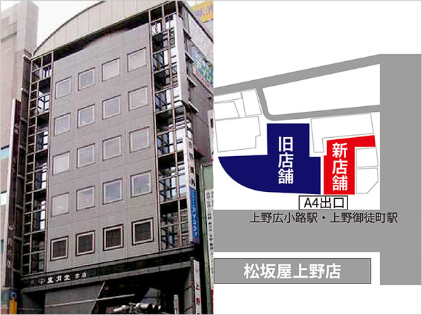 上野本店